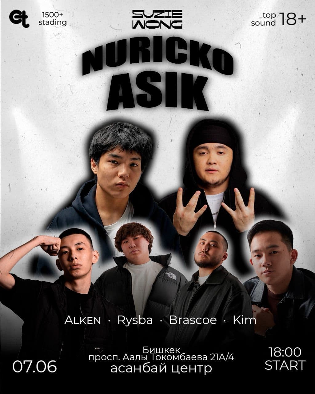 Nuricko Asik